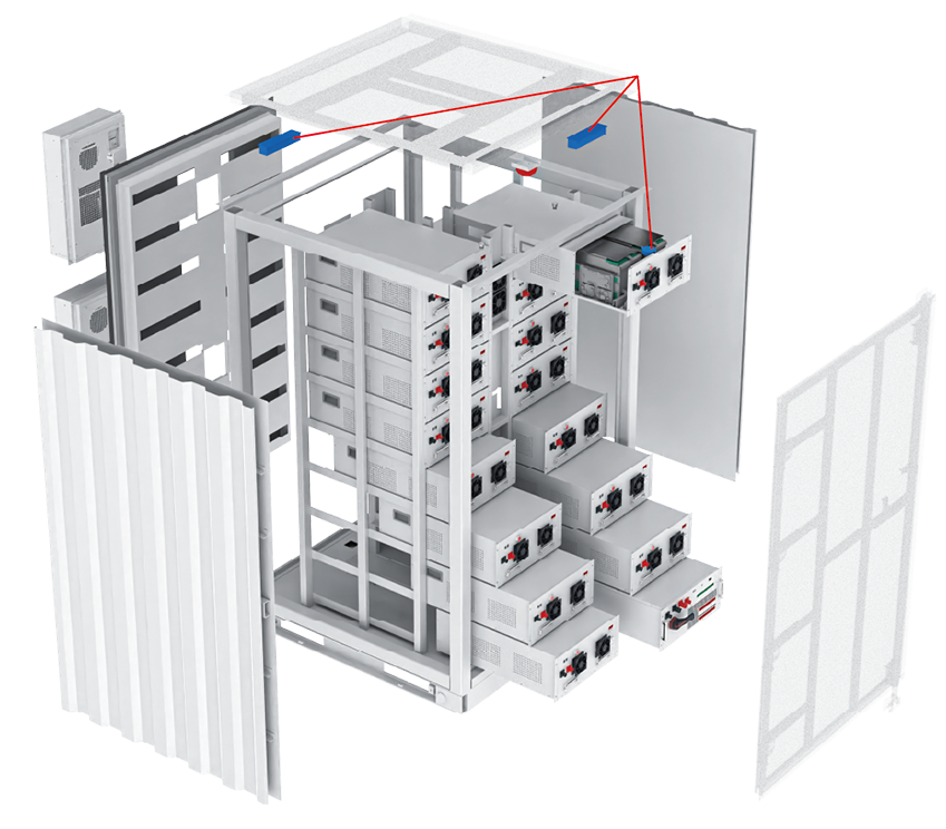 Battery modules