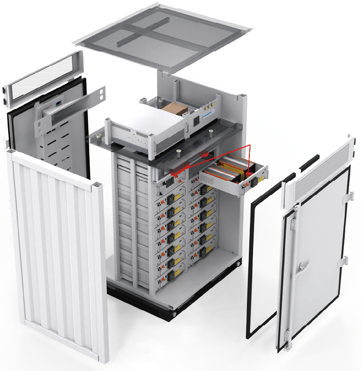 Battery modules